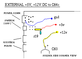 [fig1: external power for
C64c]